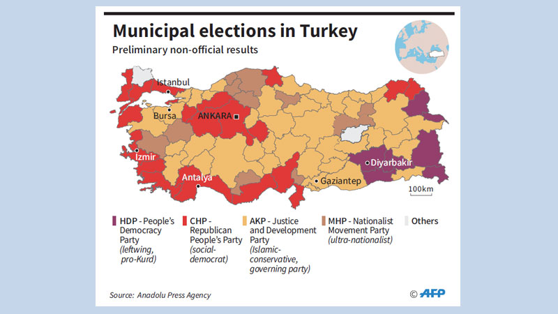 Erdogan’s party demands full recount after Istanbul defeat