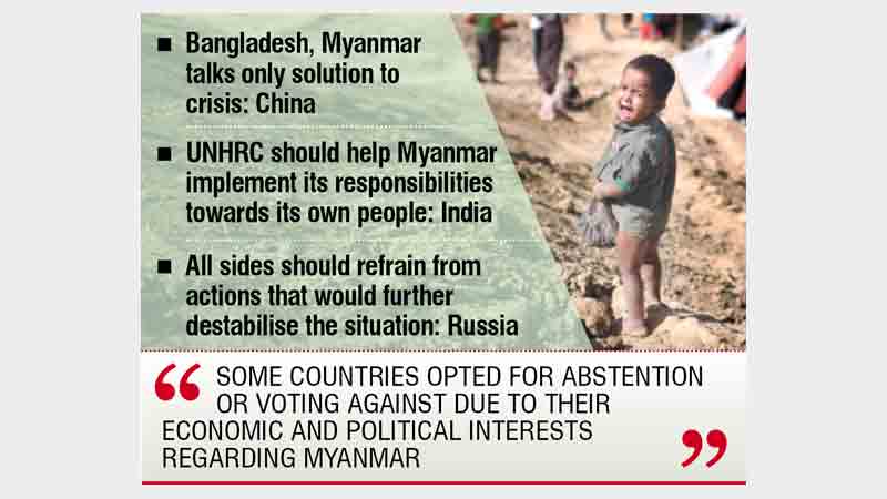 Resolution with voting frustrates Dhaka