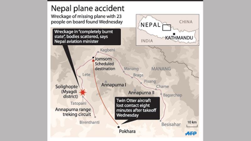 Nepal plane crash kills all 23 on board
