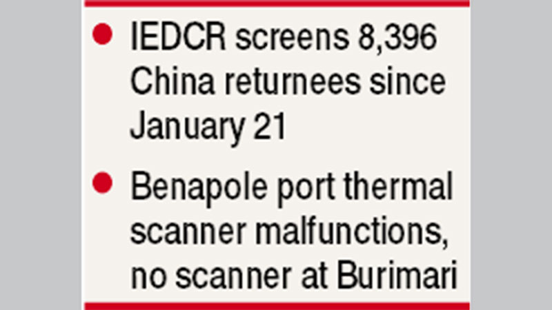 No infection in 11 ill 
China returnees