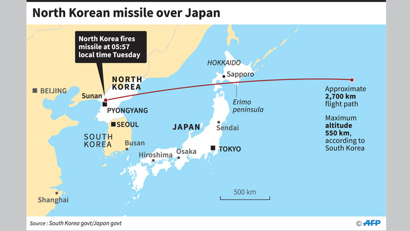 N Korea fires ballistic missile over Japan
