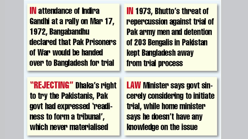 Try 195 Pakistan Army men 