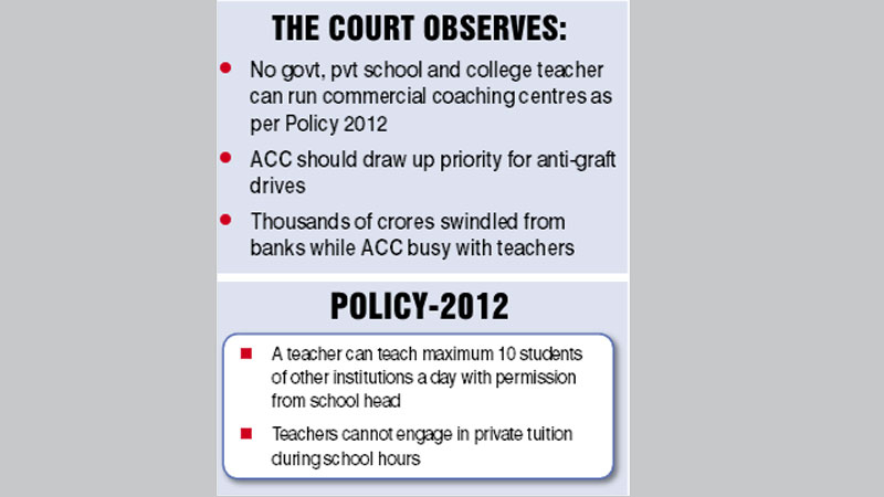 Policy barring private coaching legal: HC