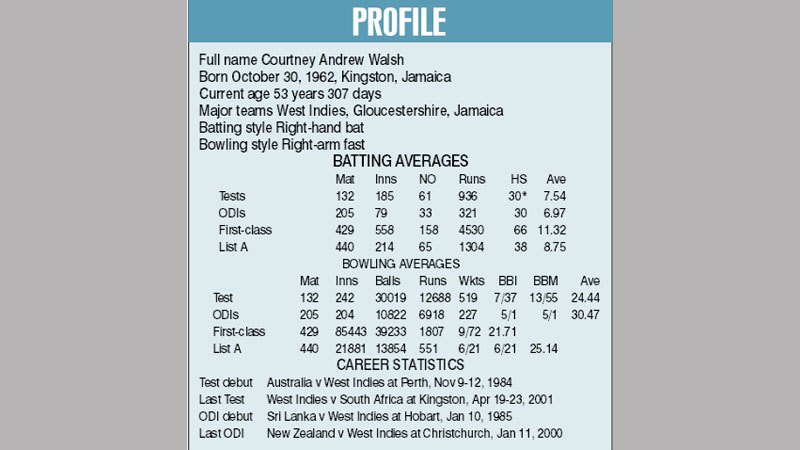 Walsh’s presence to inspire local pacers