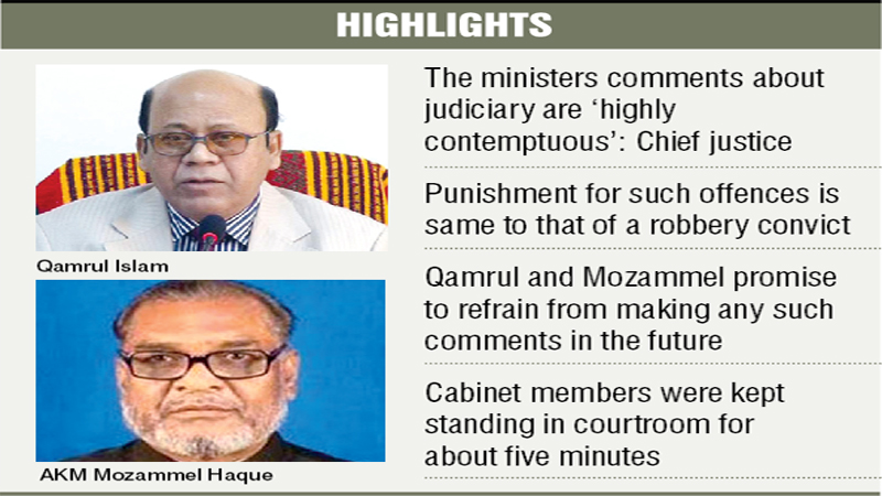 Ministers violate constitution: SC