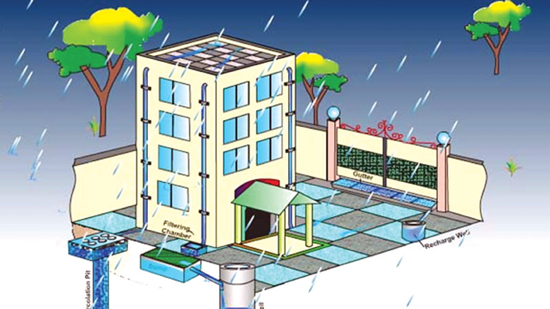 Rainwater harvesting with Amamizu jars: Path to gain SDG 6 