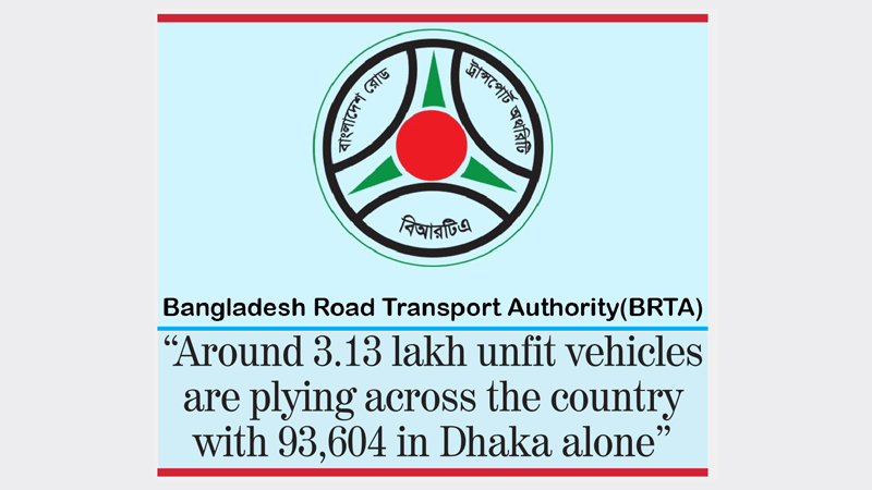 Removing unfit vehicles not easy, says BRTA