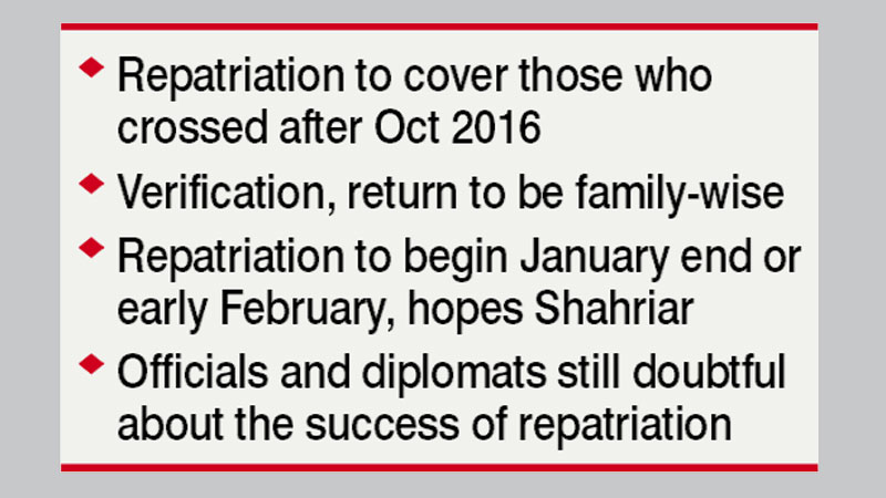 Rohingya repatriation to complete in 2 years