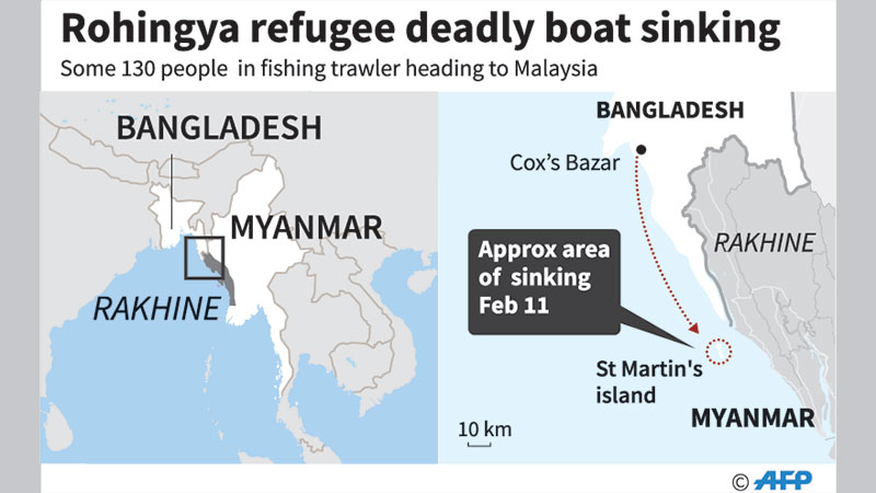 Trafficking thru sea goes unabated