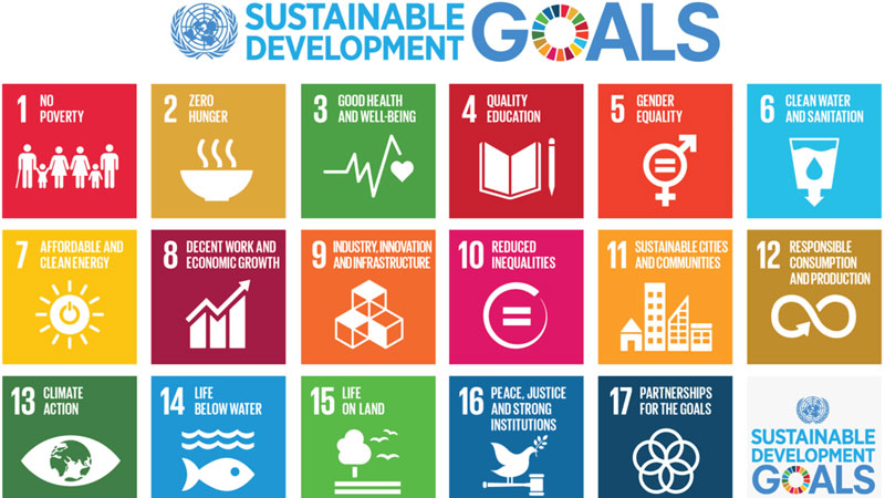 SDGs and Bangladesh  