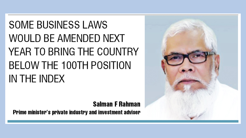 Reforms soon to improve country’s ranking 