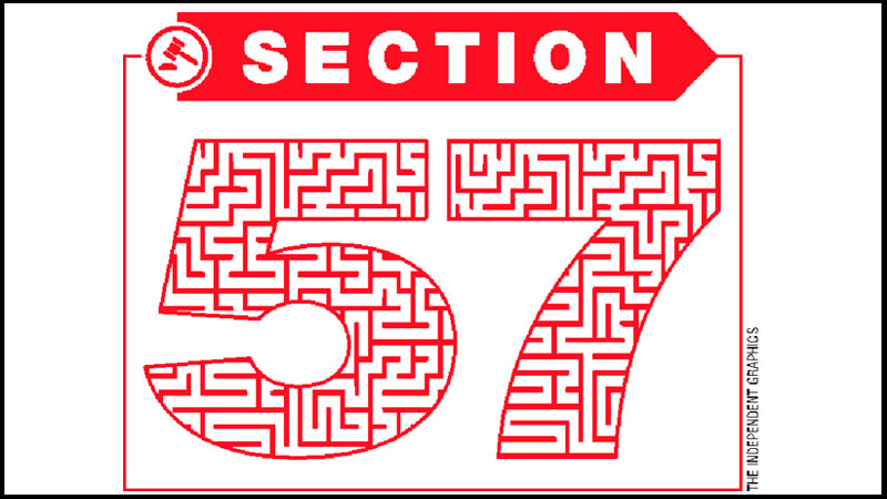 Meandering through the maze of Section 57 