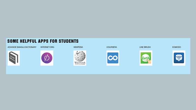 Some helpful apps for students