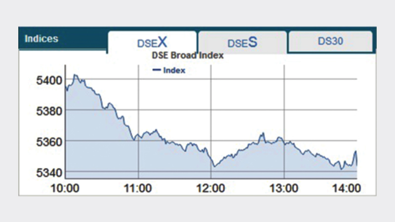 Stocks close week down