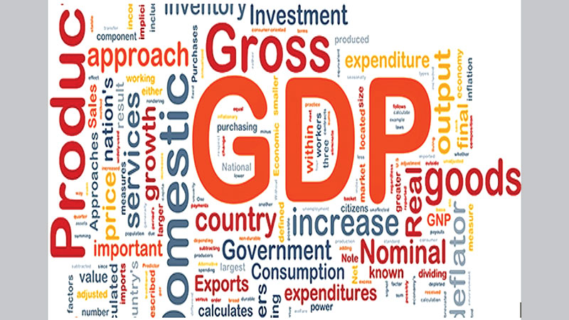 The future of GDP