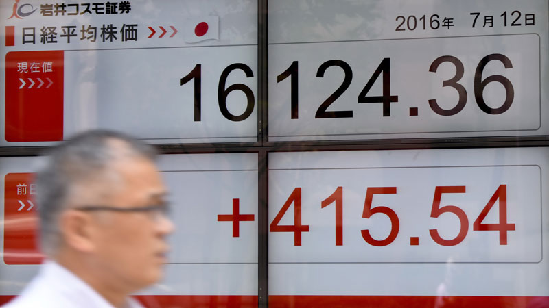 World stocks mostly rally; London dips 
