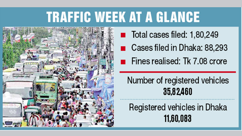 It’s back to square one
