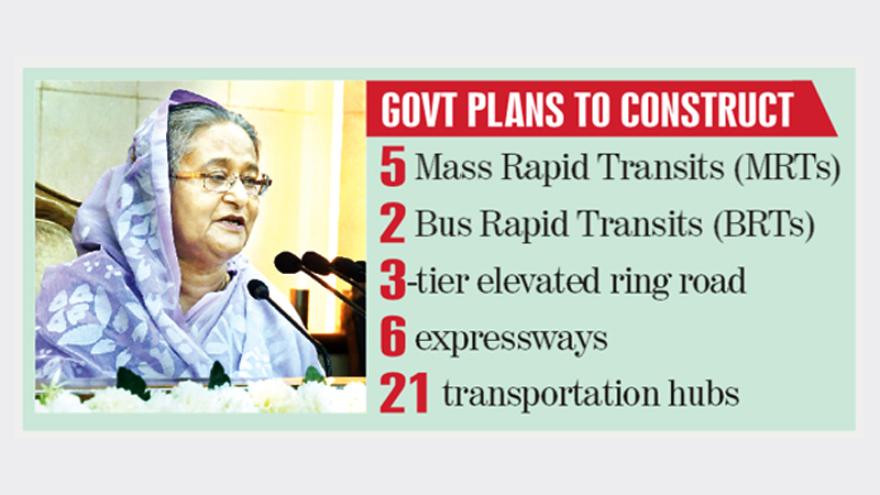 Transport network to see mega projects, PM tells JS