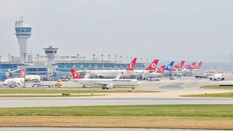 Turkey’s ambitious airline seeks to weather 2016 turbulence