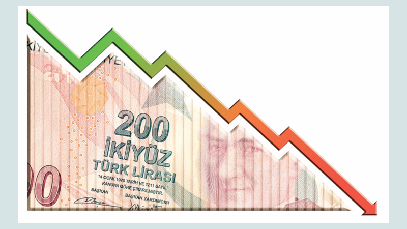 Can the Turkish problem spread to other emerging markets?