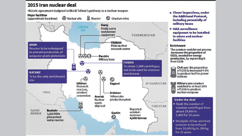 Two years on, nuclear deal has fewer friends in US and Iran