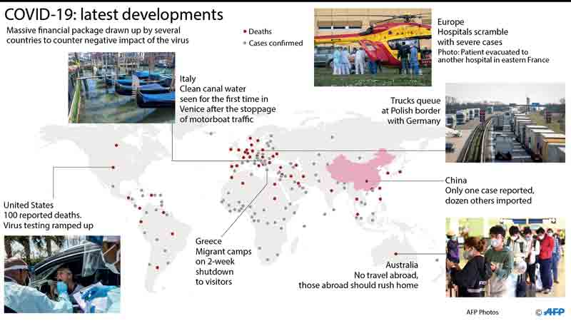 Virus can survive on surfaces for hours: Study