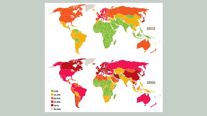 WHO on ageing and health