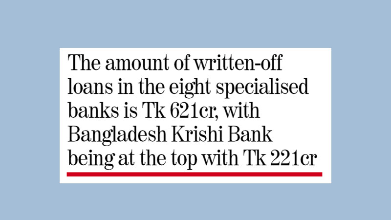 Work out plans to recover money from all loan defaulters