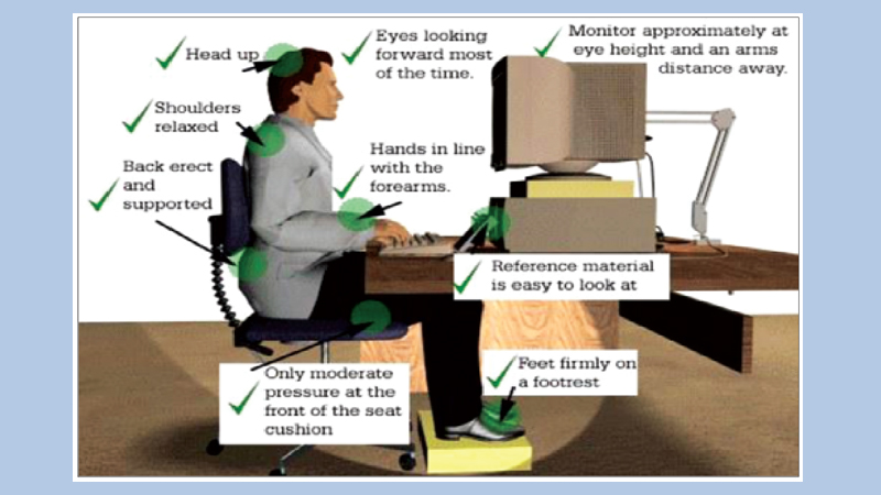 Workplace ergonomics injuries: Physiotherapists are qualified experts to deal this global problem