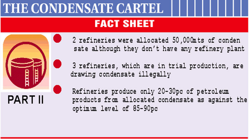 Private refiners, the main culprits