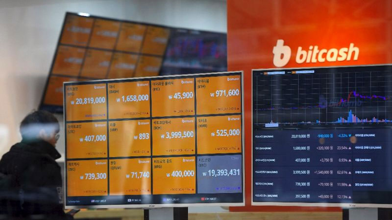 Protection against cyber attack