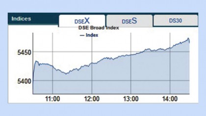 Stocks open higher on first trading day of 2019 