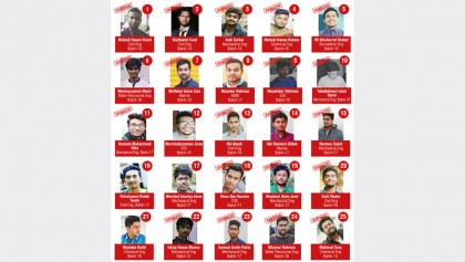 ‘BUET negligence’ led to Abrar death