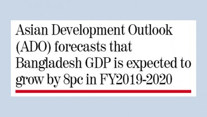 Bangladesh likely to see fastest economic growth in Asia: ADB