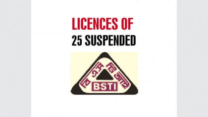 BSTI cancels licences 
of two more units