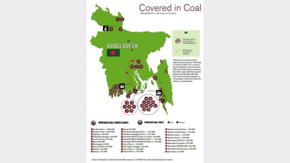 Bangladesh heads for coal catastrophe: Report
