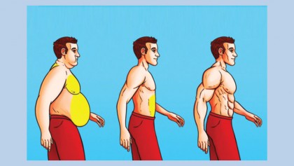 Belly fat linked with repeat heart attacks