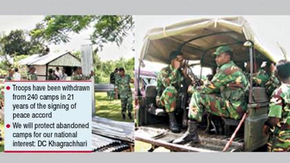 23 abandoned CHT army camps grabbed by ‘local political groups’