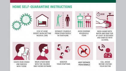 Home quarantine guidelines for COVID-19