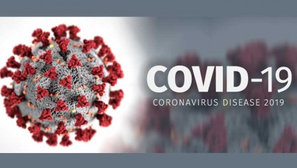 Coronavirus disease advice for public