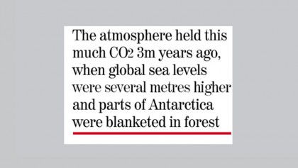 Carbon dioxide levels hit historic high