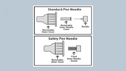 Caution when using pen needles to inject medicines: FDA safety communication
