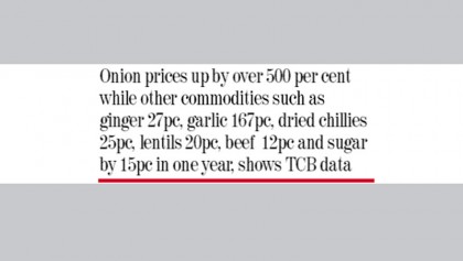 Commodity prices keep rising 