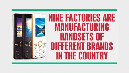 Coronavirus takes toll on local mobile handset production