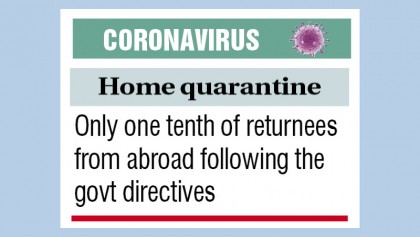 Home quarantine move draws lukewarm response in Barishal 