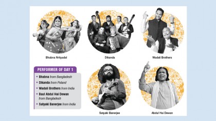 Curtain rises on Dhaka Int’l 
Folk Fest today