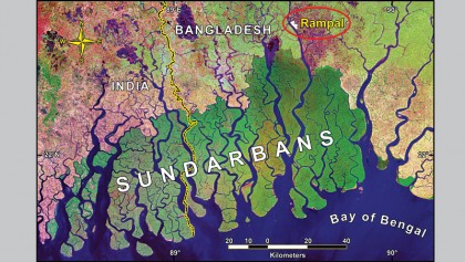 190 factories ‘threat’ to Sundarbans 