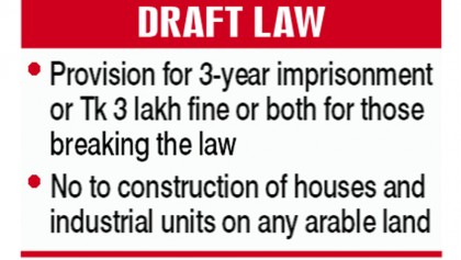 Draft law to protect farmlands ready
