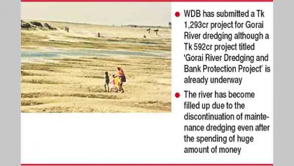 Dredging money goes down the drain
