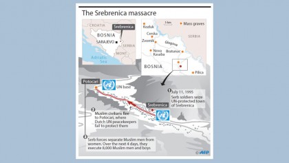 Dutch top court cuts state liability for Srebrenica massacre